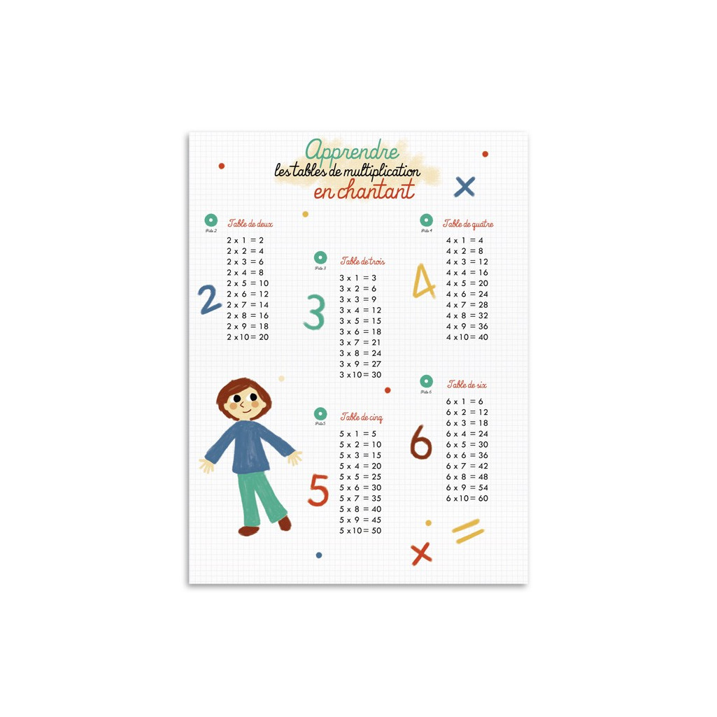Comptines pour enfants - La Table de 8 (apprendre les tables de  multiplication) 