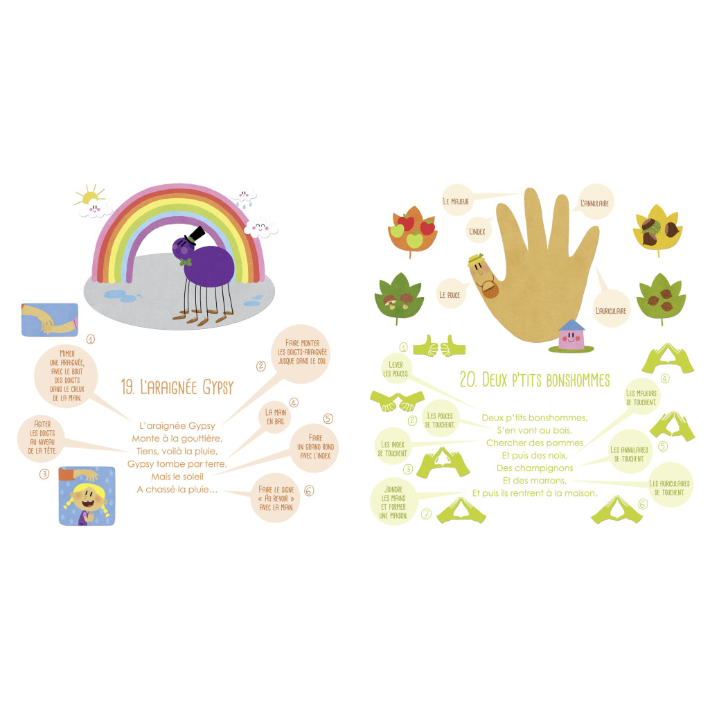 Jeux de doigts et Chansons à gestes en maternelle - Comptines à mimer